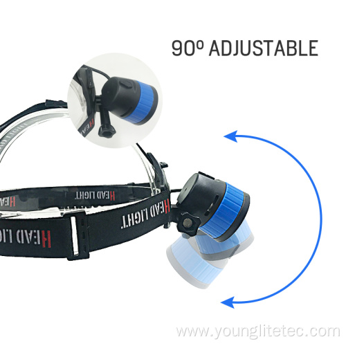 Poweful Led Headlamp Stepless dimming LED Headlamp